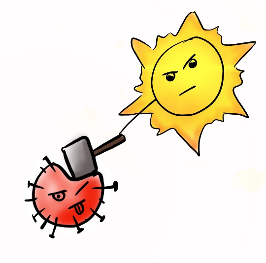 virus main